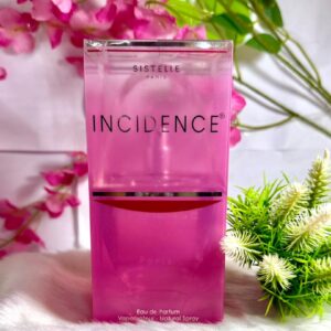 incidence