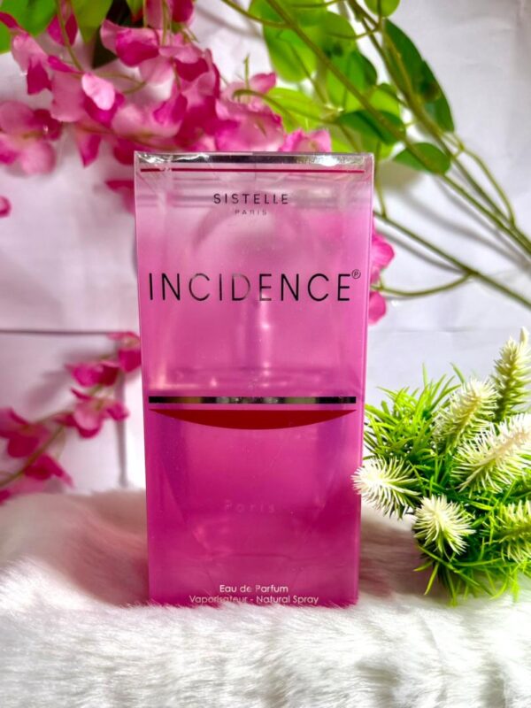 incidence